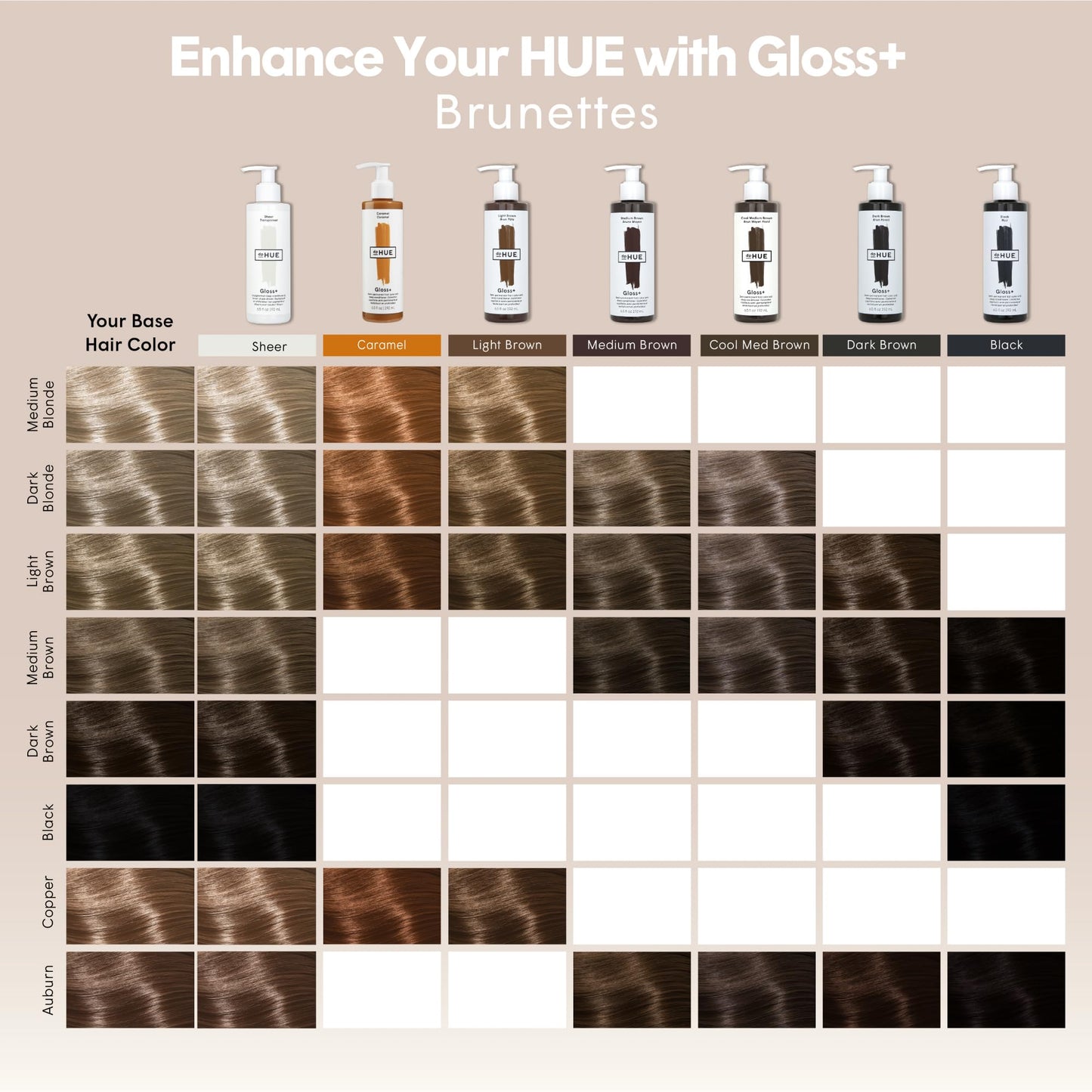 dpHUE Gloss+, Medium Brown - 6.5 oz (8-12 Applications) - Semi-Permanent Hair Color & Conditioner - Lasts Up to Eight Washes - Paraben, SLS & SLES Sulfate Free - Vegan, Leaping Bunny Certified